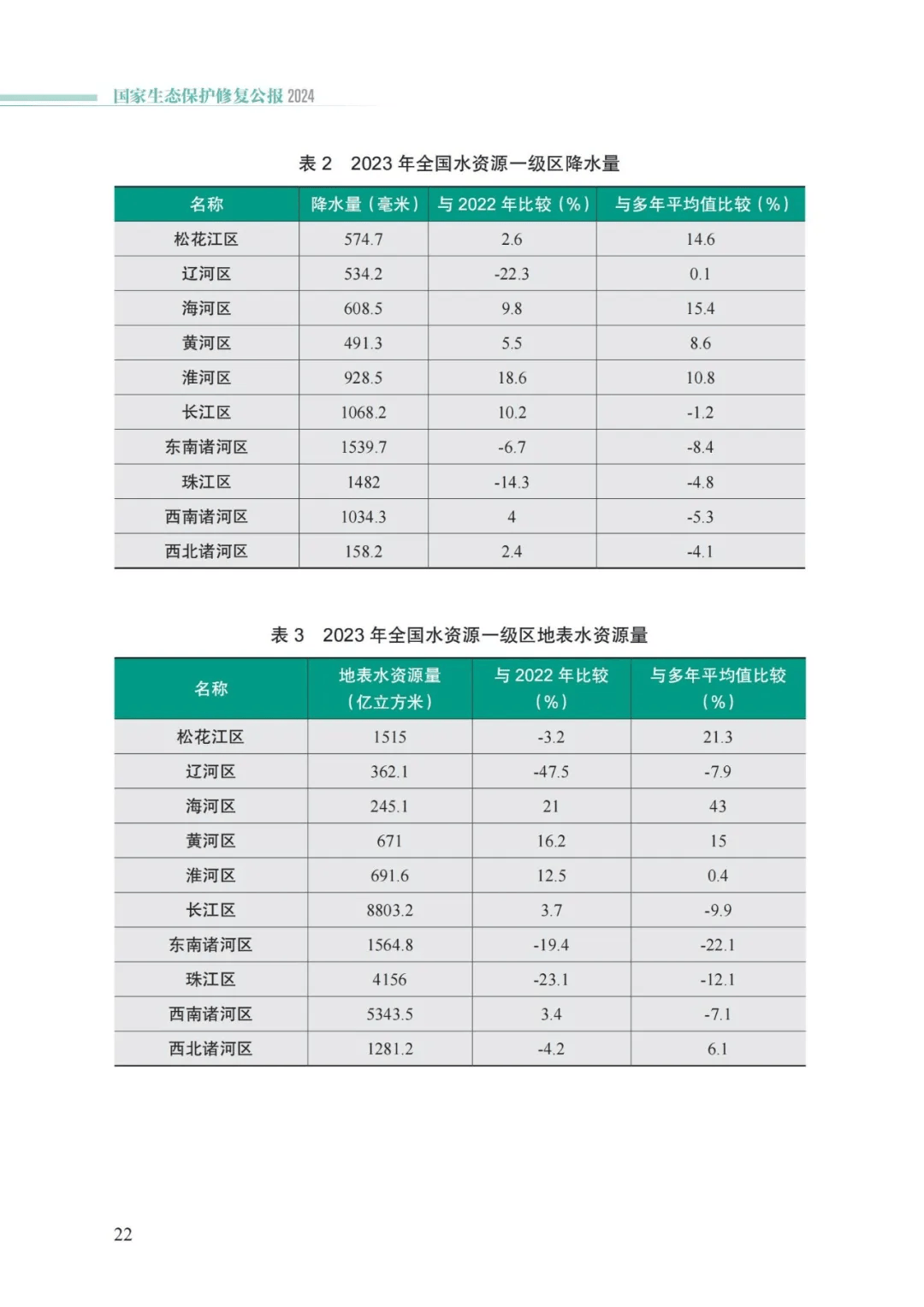 万事博(中国区)官方网站入口