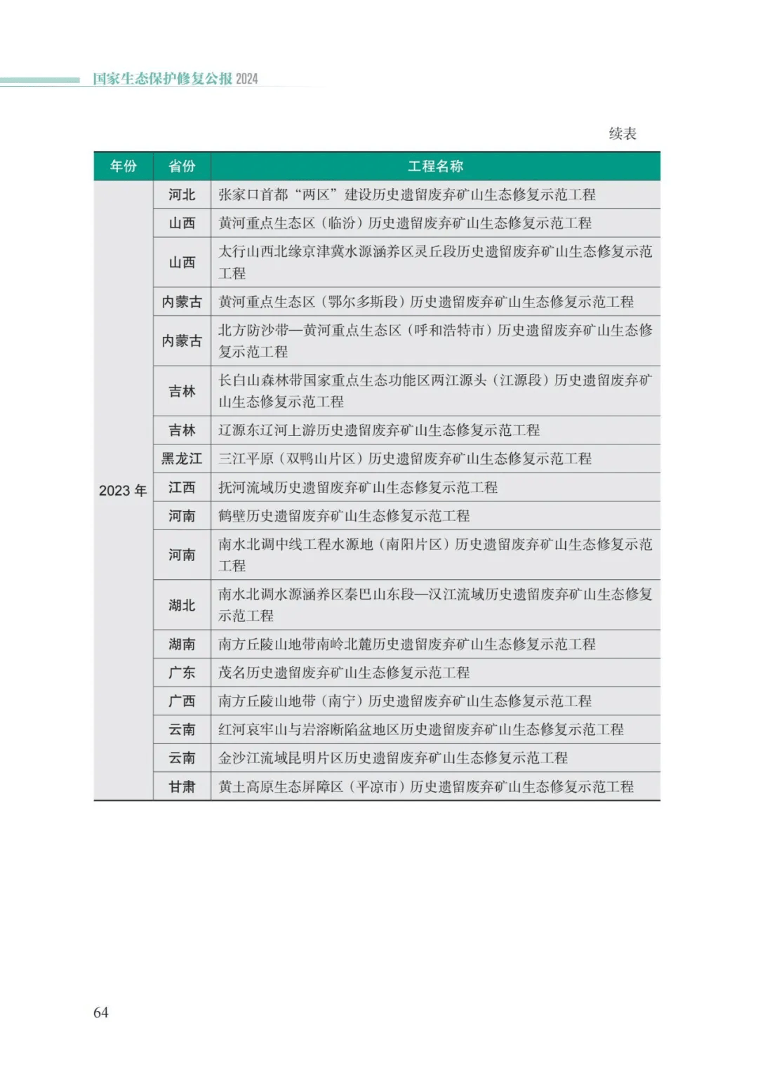 万事博(中国区)官方网站入口