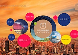 pp电子·模拟器(试玩游戏)官方网站